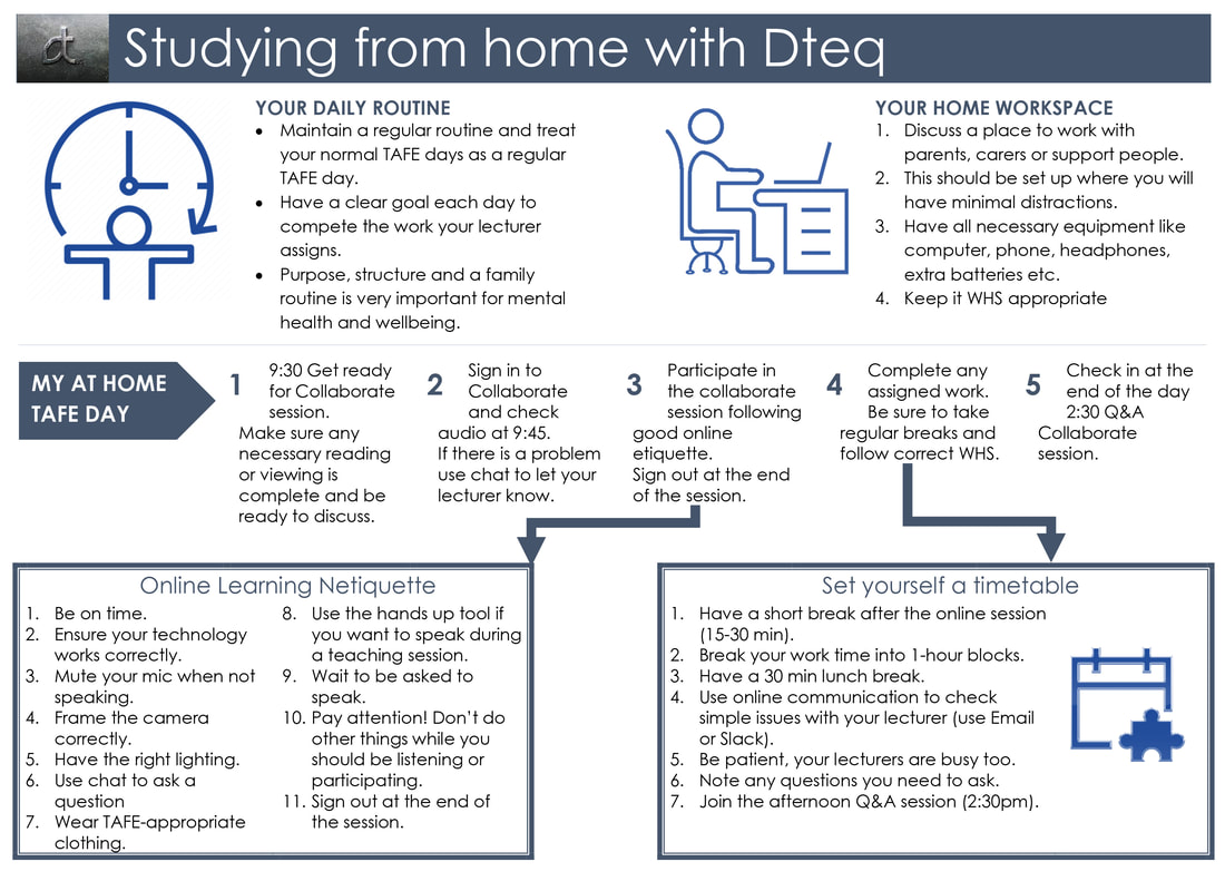 Infographic about studying from home. Setting daily routines including breaks. Setting up a work space. Set a timetable breaking the day up into 1 hour work blocks.